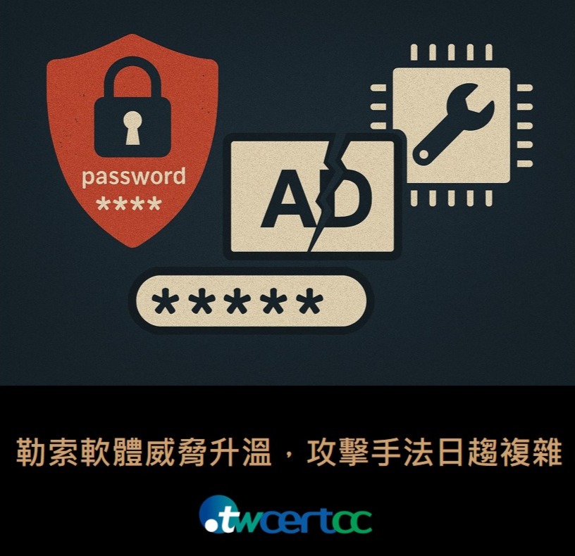 勒索軟體威脅升溫,攻擊手法日趨複雜